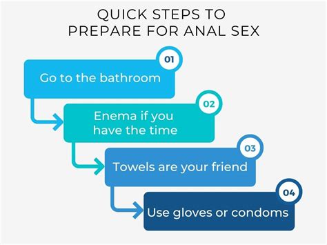 food butt plug|How to Prepare for Anal Sex: 13 Anal Sex Tips From Doctors